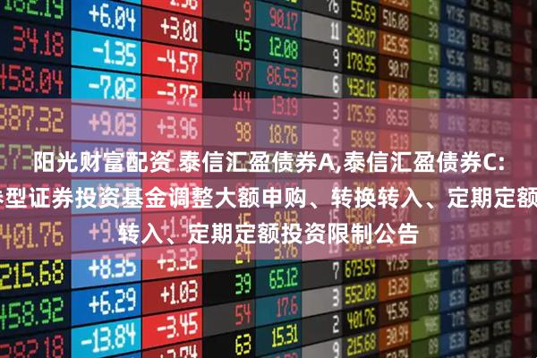 阳光财富配资 泰信汇盈债券A,泰信汇盈债券C: 泰信汇盈债券型证券投资基金调整大额申购、转换转入、定期定额投资限制公告